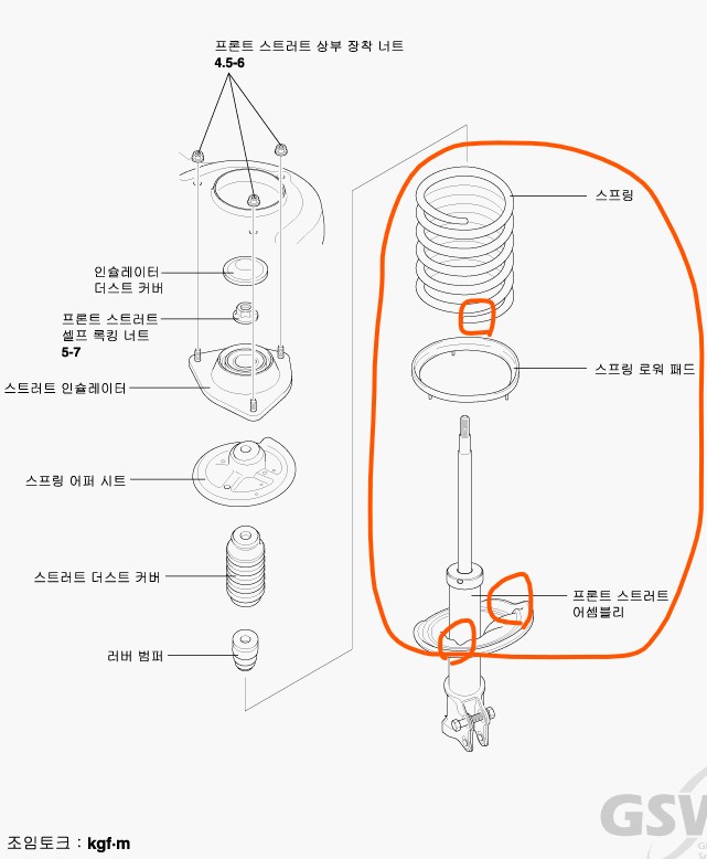 스프링로워패드와 스프링.jpg
