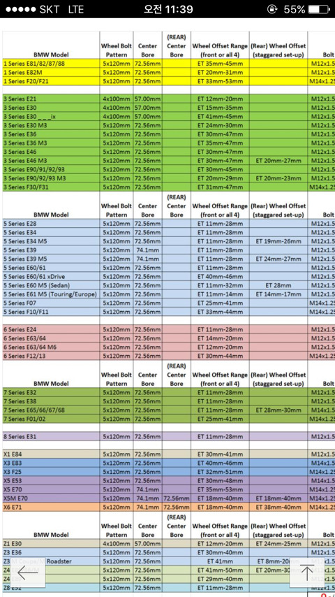 9964F03359E029751A62F9.jpg : BMW 휠 호환 질문 (볼트 스펙 관련)