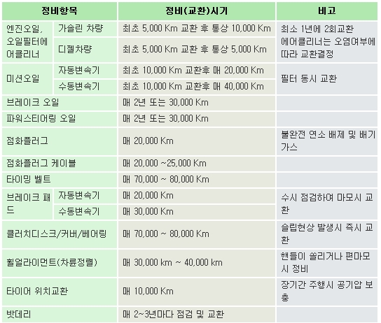 소모품.jpg