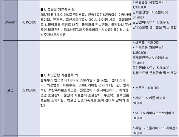 신차가격.jpg