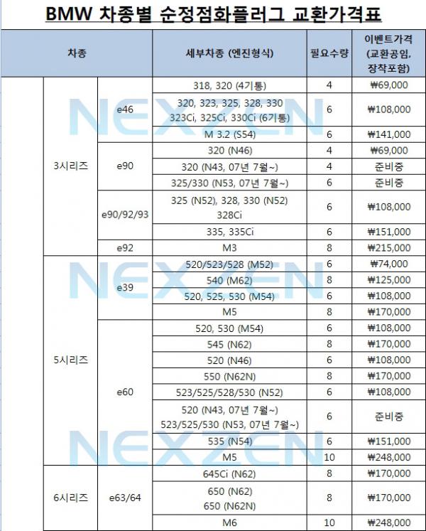 bmw 가격1 사본.jpg