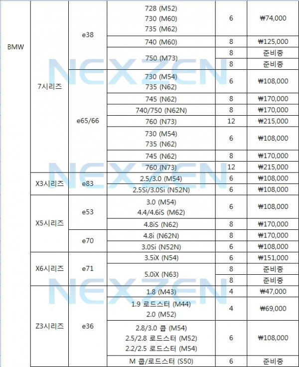 bmw 가격2 사본.jpg