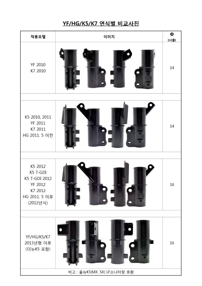 7448A85B-20DC-4AC4-B599-F128AD5F2C31.jpeg : K5,K7,YF,HG,용 네오테크 일체형 너클브라켓팝니다