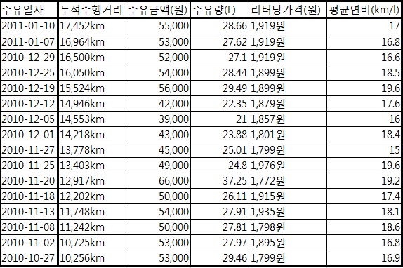 고급 마크리.jpg