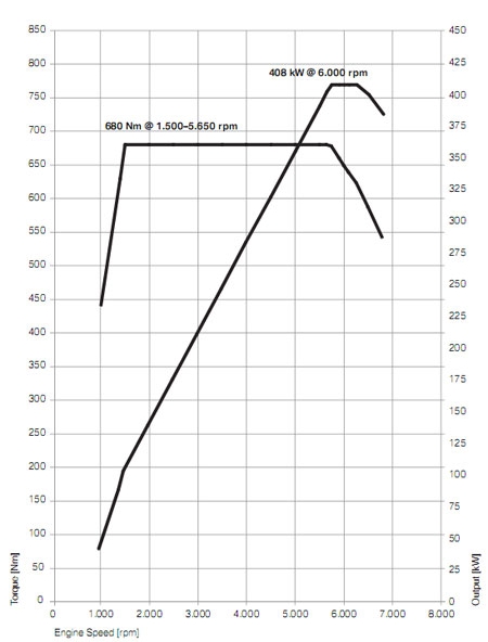 F10 M5.jpg