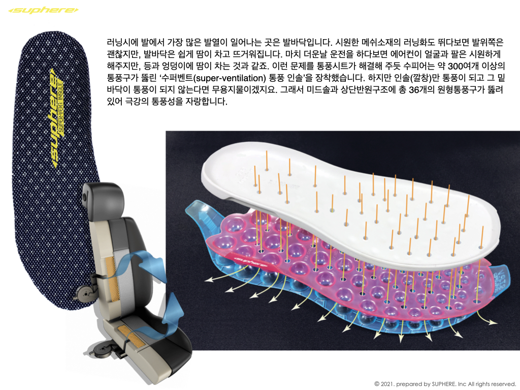 수피어_소개자료forTED2.010.jpeg : [테드 파트너]미친 쿠셔닝 운동화 수피어