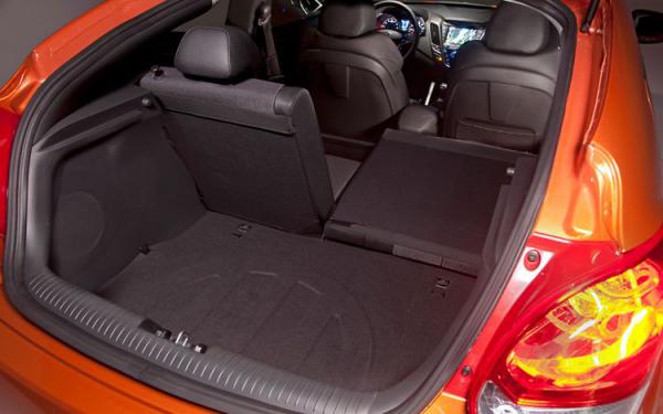 2012-hyundai-veloster-cargo-room.jpg