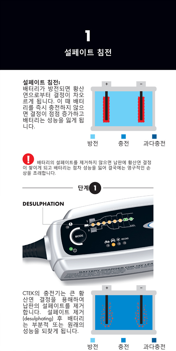 Battery Knowledge-2.jpg