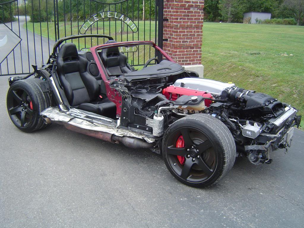 Р”РЅРёС‰Рµ dodge Viper